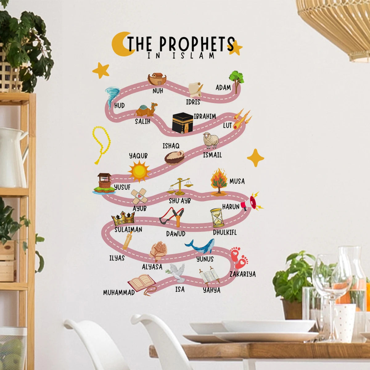 25 Prophets in Islam Wall Stickers Quran Prophet Suitable for Bedroom Living Room Office Art Decal Restaurant School Home Decor
