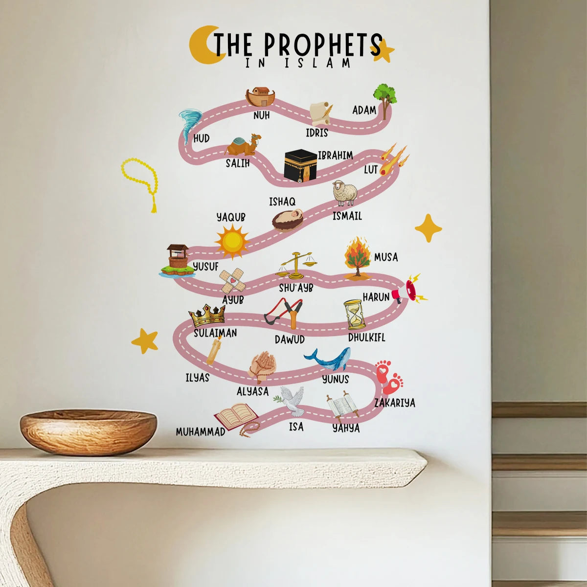 25 Prophets in Islam Wall Stickers Quran Prophet Suitable for Bedroom Living Room Office Art Decal Restaurant School Home Decor