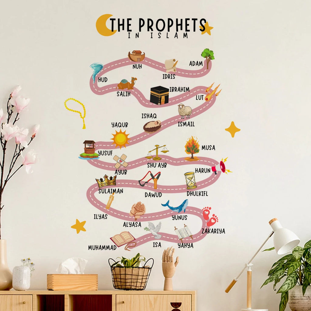 25 Prophets in Islam Wall Stickers Quran Prophet Suitable for Bedroom Living Room Office Art Decal Restaurant School Home Decor