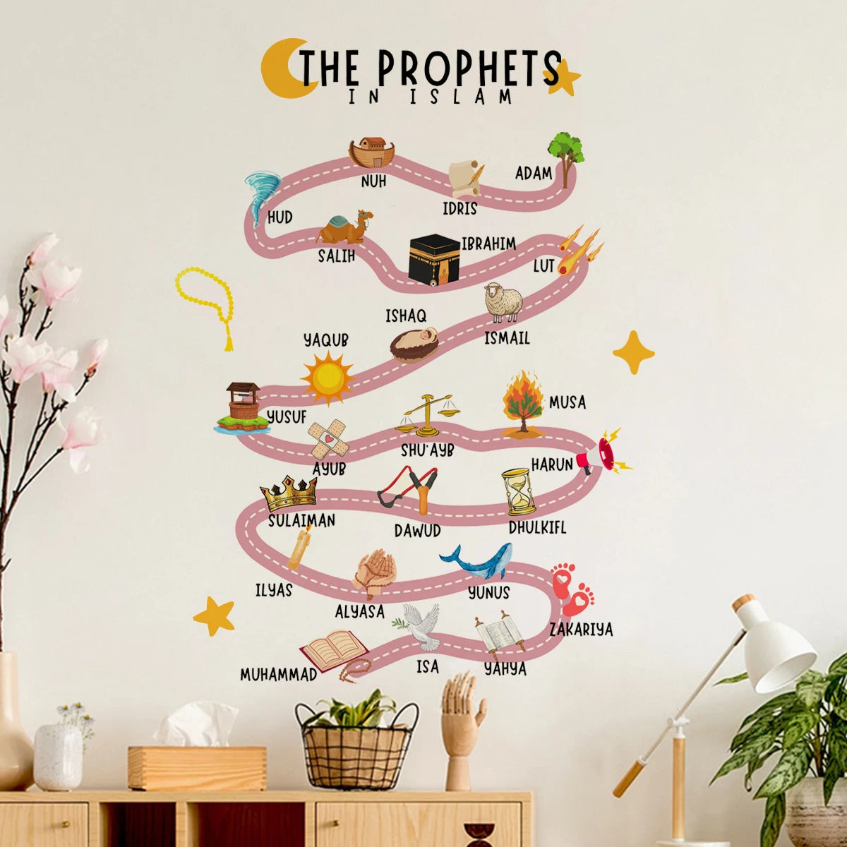25 Prophets in Islam Wall Stickers Quran Prophet Suitable for Bedroom Living Room Office Art Decal Restaurant School Home Decor