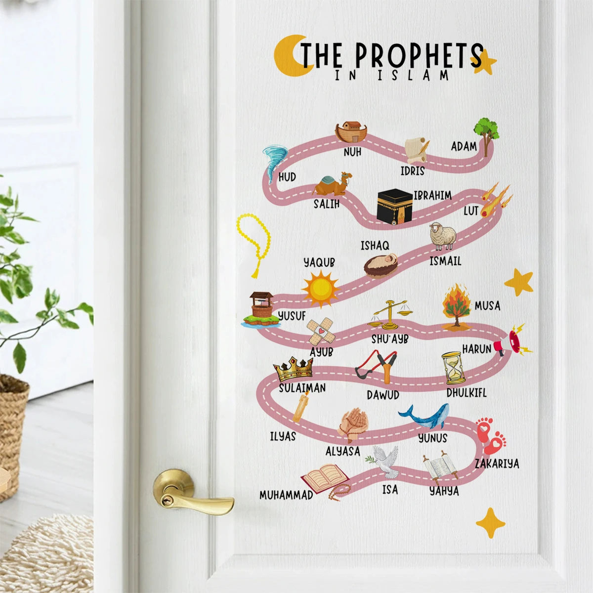 25 Prophets in Islam Wall Stickers Quran Prophet Suitable for Bedroom Living Room Office Art Decal Restaurant School Home Decor
