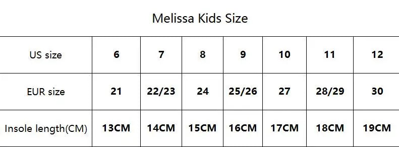 Mini Melissa Campana Zig Zag VI Girl Jelly Shoes Beach Sandals 2020 Baby Shoes Soft Melissa Sandals Kids Non-slip Princess Shoes