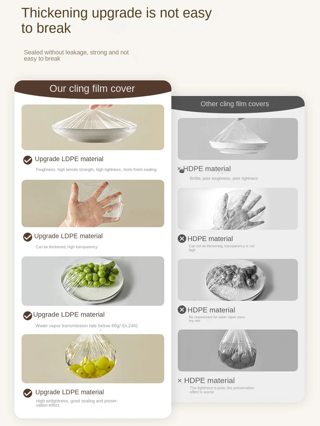 100-Pack Disposable Food-Grade Plastic Wrap Covers for Home Kitchen Refrigerator Leftovers, Hangable and Pull-Out Style