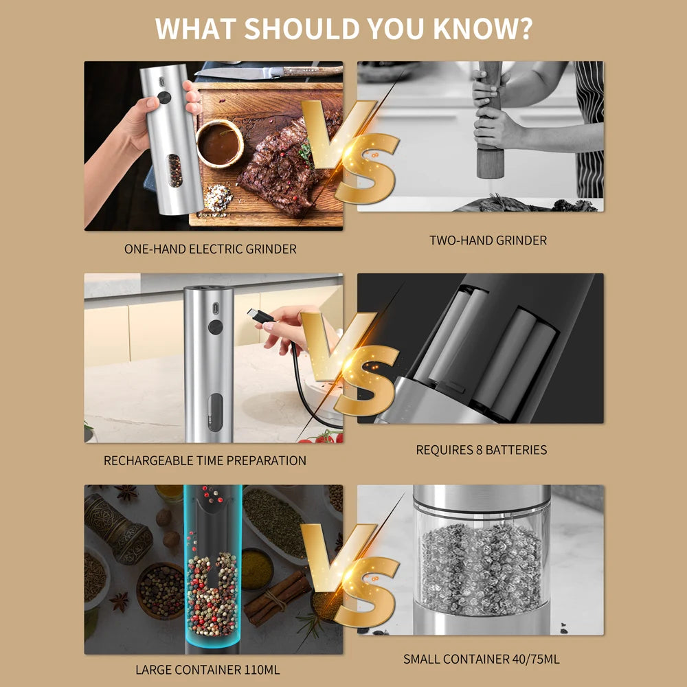 USB Rechargeable Automatic Pepper Grinder Salt And Pepper Mill Adjustable Coarseness Spice Grinder with LED Light for Kitchen