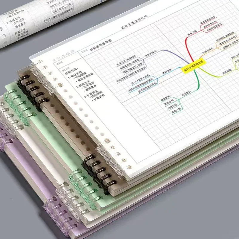 120 Pages B5 Mind Map Notepad Grid Planner Loose Leaf Office Diary Notebook Sketchbook Notebooks Writing Pads School Supplies
