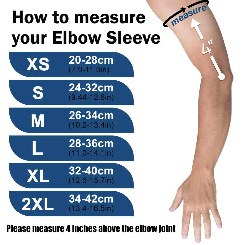 1Pcs Compression Arm Sleeve for Men & Women - Full Arm Support, Non-Slip Breathable Design, Pain Relief & Arthritis Support
