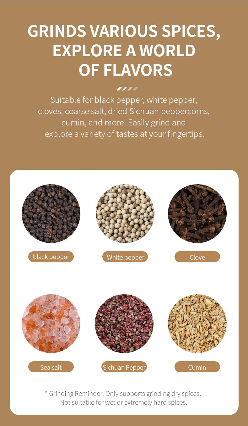 USB Rechargeable Automatic Pepper Grinder Salt And Pepper Mill Adjustable Coarseness Spice Grinder with LED Light for Kitchen