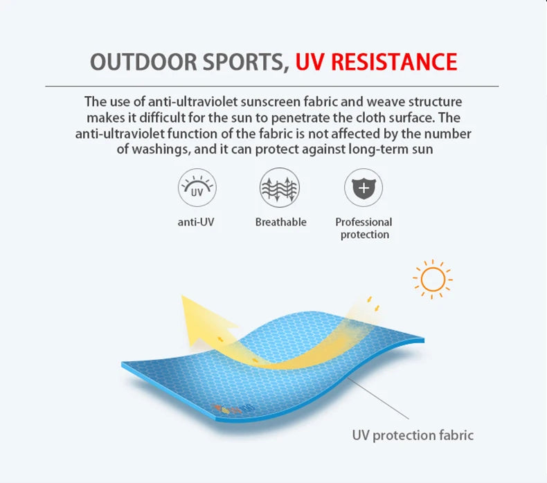 LNGXO Men Women Waterproof Jacket Quick Dry Hiking Camping Windbreaker Unisex Trekking Fishing Rain Coat Outdoor Anti UV Clothes