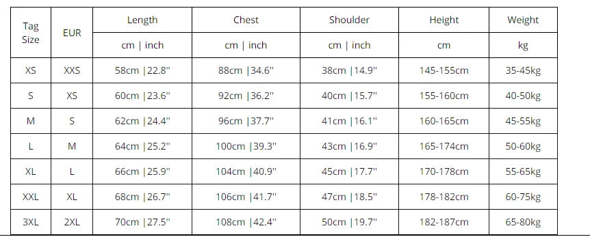 Funny Ed Sheeran Number One Superfan Meme T Shirt Men Fashion Retro Short Sleeve T-shirt Unisex Gothic Casual 100% Cotton Tshirt